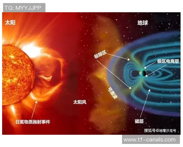 运动中的极光形成原理:太阳风与地球磁场如何塑造极光色彩成因及人类文化意象 运动中的极光形成原理:太阳风与地球磁场如何塑造极光色彩成因及人类文化意象